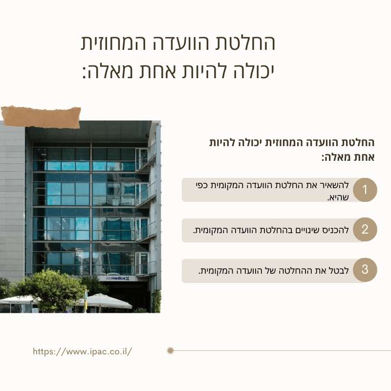 אינפוגרפיקה בנושא החלטת הוועדה המחוזית יכולה להיות אחת מאלה 