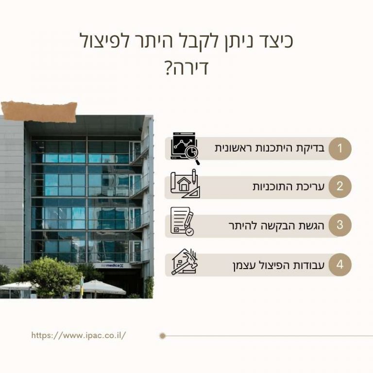 התמונה מציגה אינפוגרפיקה בנושא: כיצד ניתן לקבל היתר לפיצול דירה