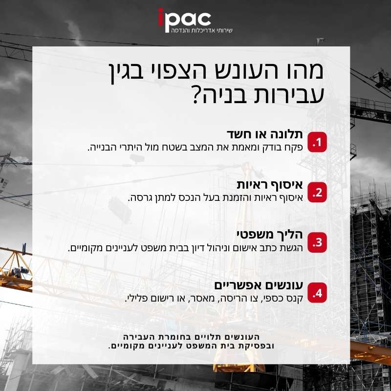 מדריך מקיף לעבירות בנייה: תלונה או חשד, איסוף ראיות, הליך משפטי, ועונשים אפשריים כגון קנס כספי, צו הריסה או מאסר. כל מה שצריך לדעת על העונשים הנלווים לעבירות בנייה והשלכותיהם המשפטיות.