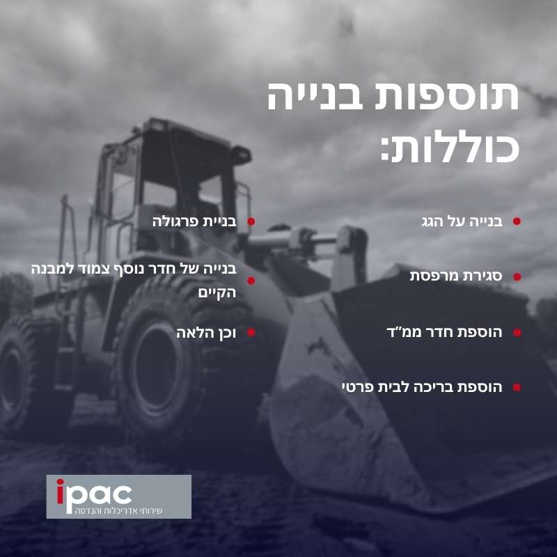 אינפוגרפיקה המציגה תוספות בנייה נפוצות, כגון בניית פרגולה, סגירת מרפסת, הוספת חדר ממ"ד, ובנייה על גג. גלו את כל האפשרויות להרחבת הבית או העסק בעזרת המומחים של IPAC.